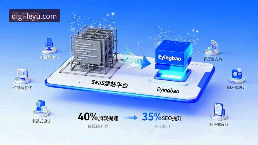 乐鱼体育平台vs传统数字平台：哪个更适合你的娱乐需求？