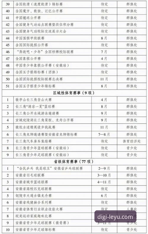 乐鱼体育平台2026下载完整指南：新手必看的详细操作步骤